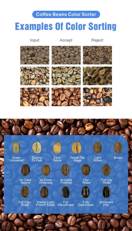 Procesamiento de AI Sortidor de granos de café Máquina de clasificación CCD Color y forma