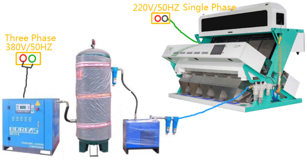 Máquina de clasificación de color de millo Wenyao clasificador inteligente de color de grano con control remoto