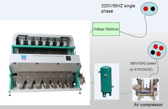 Wenyao 7 fabricante de chute máquina de selección de color de frijoles negros clasificador de color