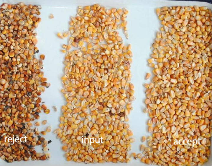 Clasificadora de color CCD de 320 canales para granos de arroz y frijoles con una precisión del 99,99%