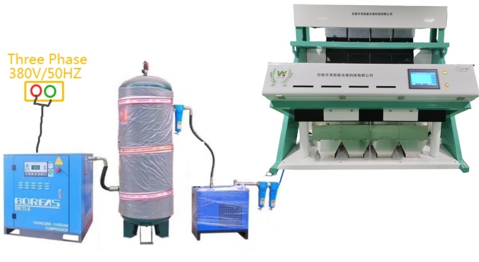 Wenyao fábrica inteligente venta directa de riñón frijoles cacahuete garbanzos máquina de clasificación de color