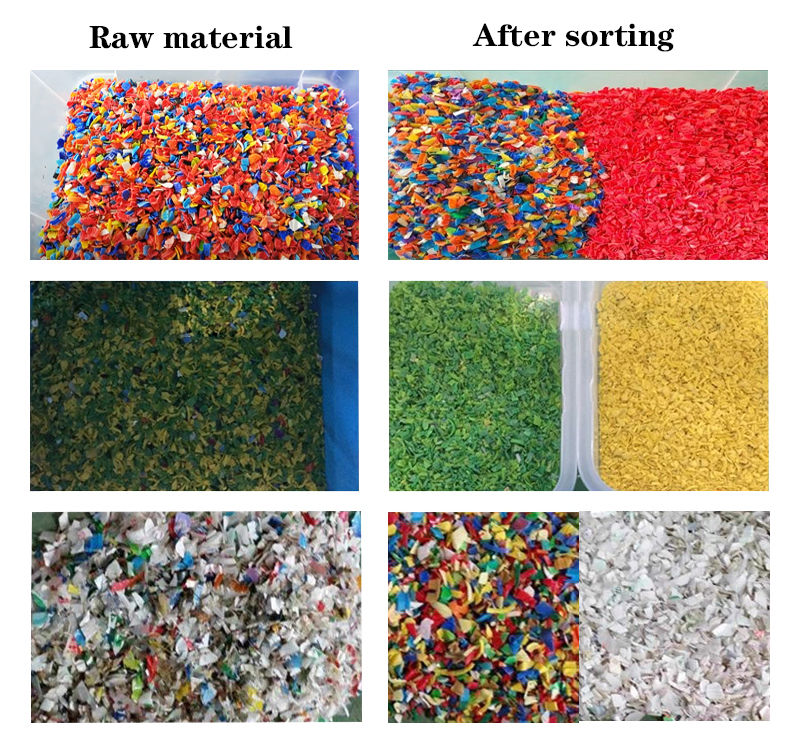 Clasificadora de color de plástico de bajo mantenimiento Wenyao 7 Chutes, ideal para aplicaciones de reciclaje​