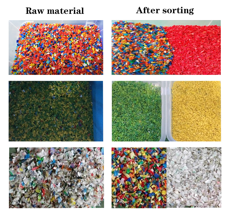 El HDPE forma escamas capacidad plástica de la clasificadora del color de los gránulos alta