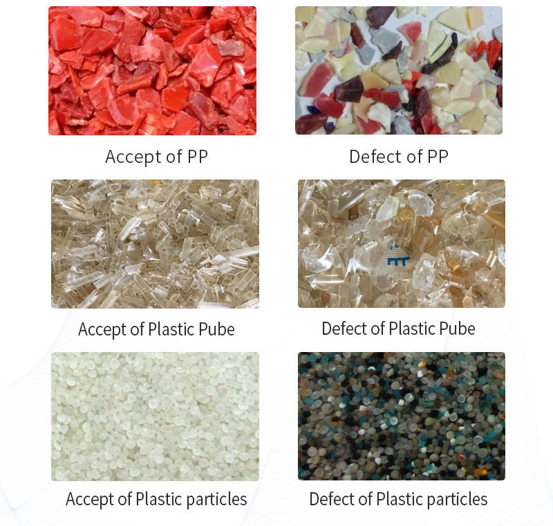 Sistema de adquisición de imagen avanzado de la clasificadora del color del plástico del PVC del ANIMAL DOMÉSTICO del PE