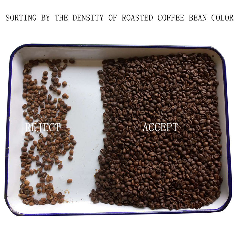Los granos de café de los canales del sensor 192 del CCD colorean cacao del separador del clasificador