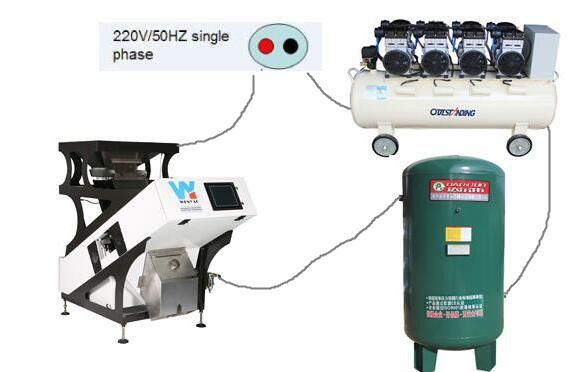 La película del ABS del PVC del animal doméstico de los PP forma escamas Wenyao Color Sorter 5 canales inclinados 320 canales