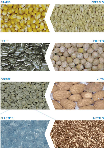 Clasificadora del color bajo del consumo para la planta de la comida y de la bebida