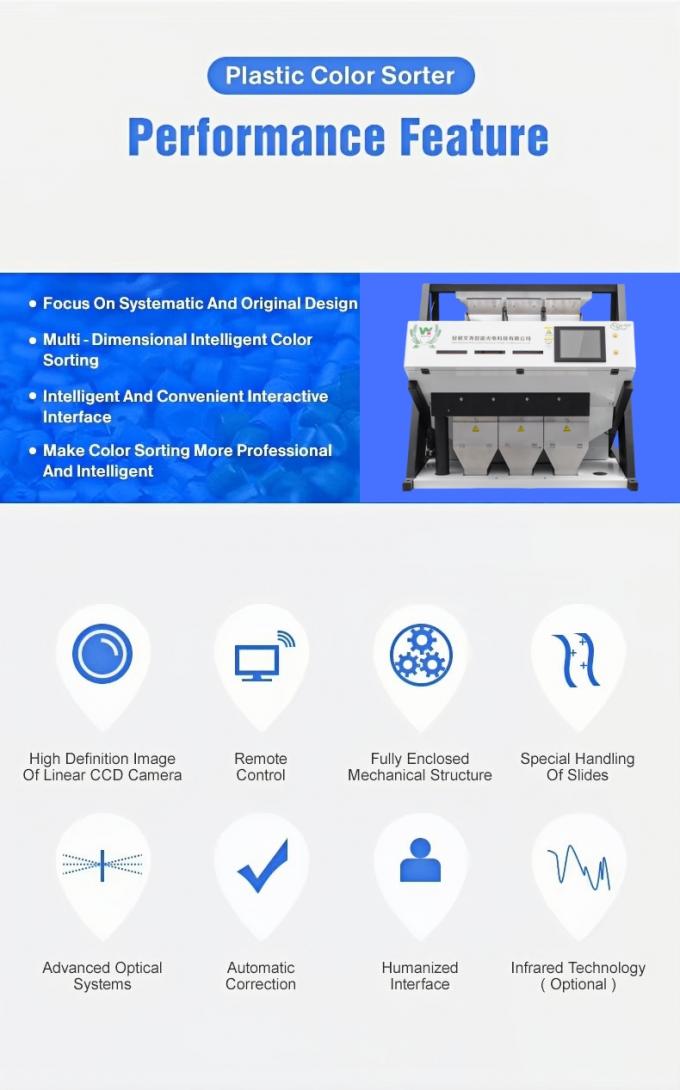 3 Fabricante de chute Venta directa de cámara CCD PET PVC PP Máquina de clasificación de colores de plástico 2