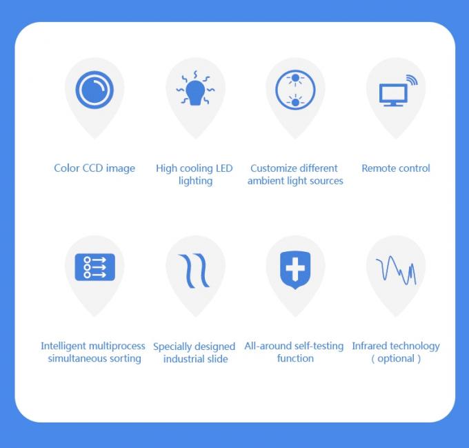 Máquina de clasificación de color de cobre y aluminio de tipo cinturón industrial de alta eficiencia Wenyao 1