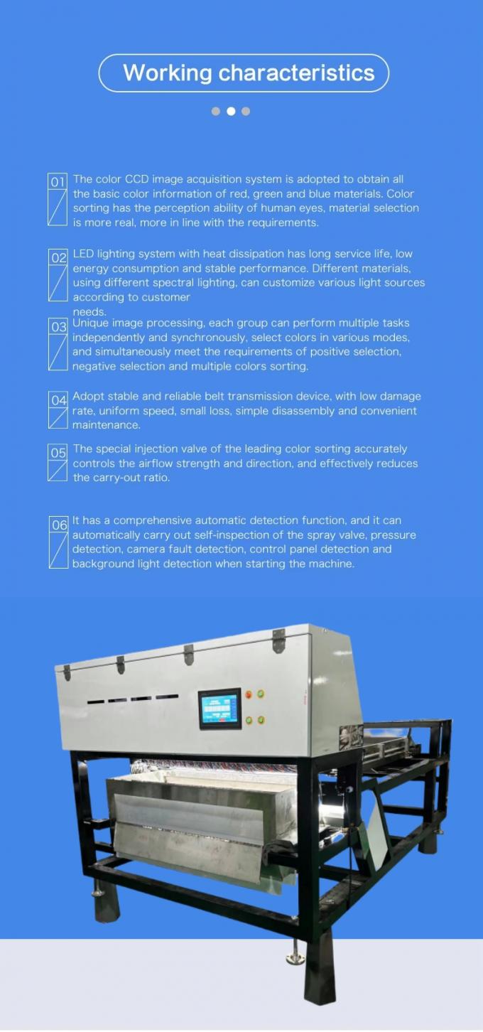 Wenyao Doble Cinturón Alta Tecnología Inteligente CCD cámara máquina de clasificación de color de jabón 2
