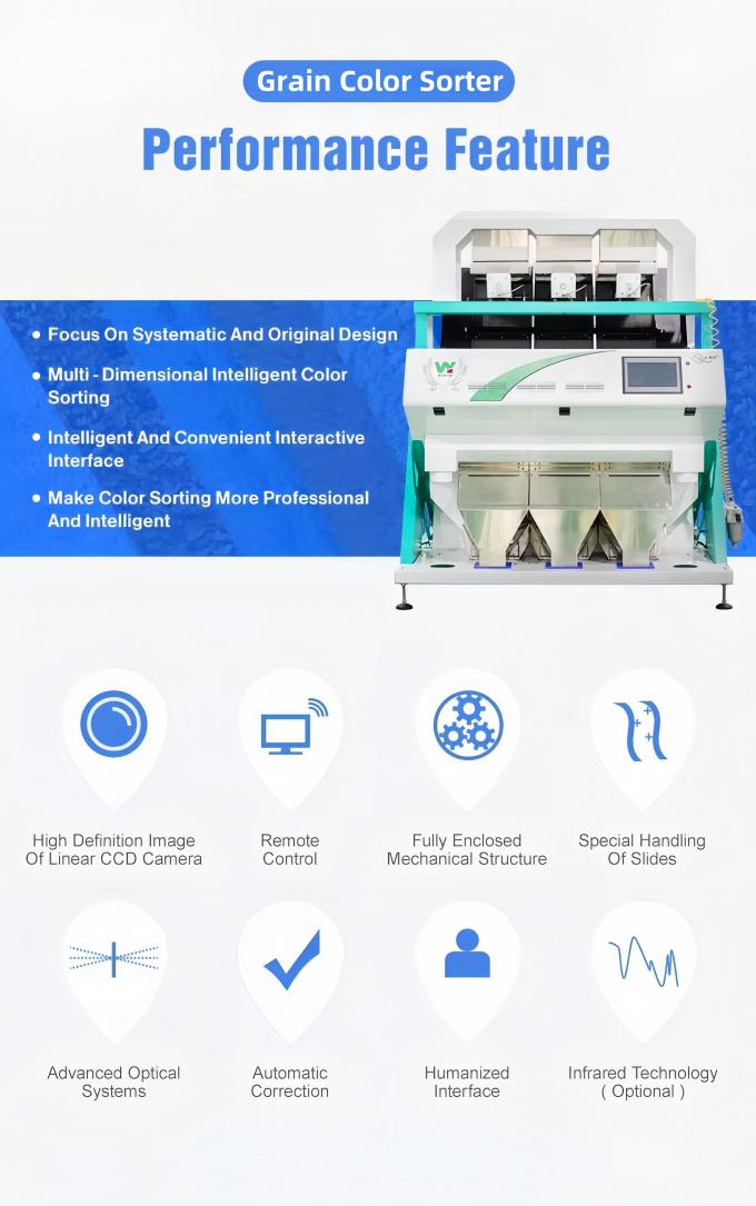 Wenyao China Fábrica 7 Chute estilo de alta tecnología de grano de sésamo máquina de clasificación de color 2