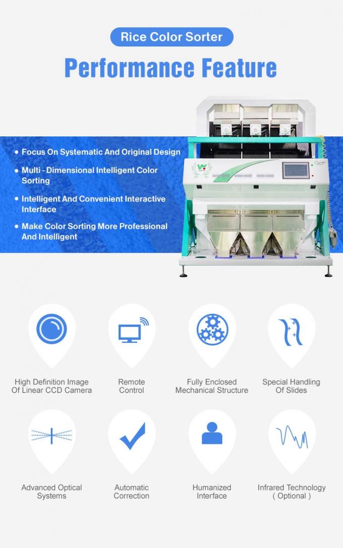 Wenyao Tecnología AI Color Sorting Machine Máquina de clasificación de colores óptica multifunción para granos Arroz frijoles Semillas 3