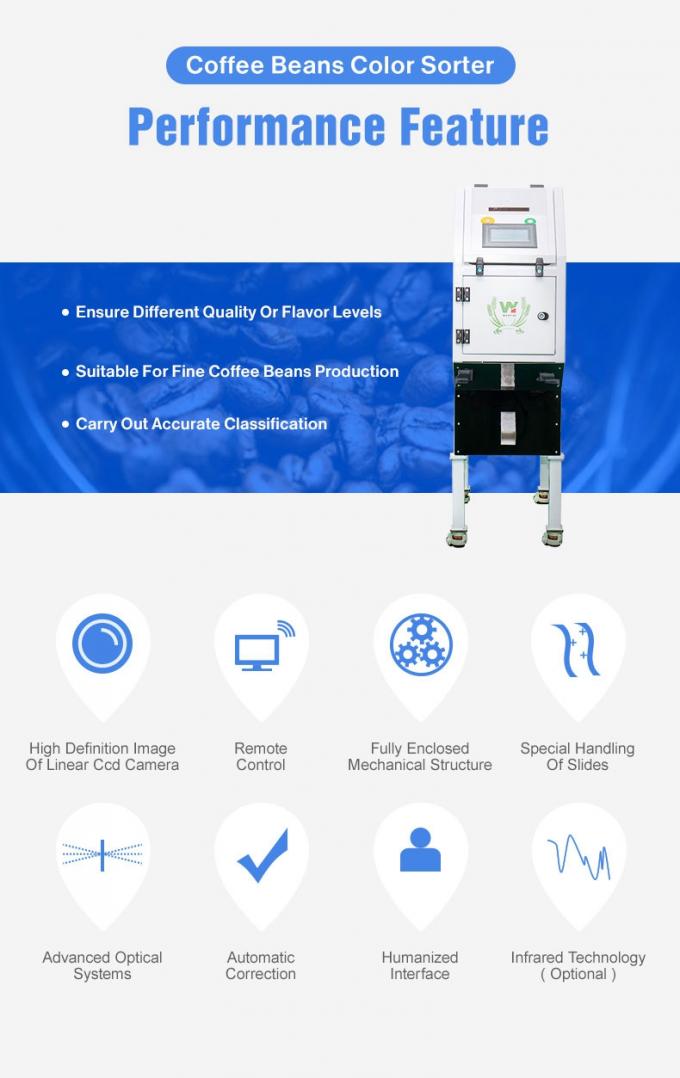 Weanyao Máquina de clasificación de colores de granos de café verdes y tostados 2