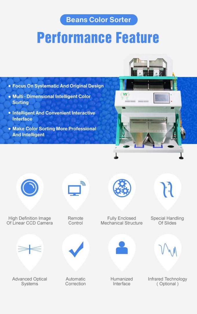Wenyao China Precio de fábrica automático de los frijoles rojos de los riñones de los frijoles de la máquina de clasificación de color 2