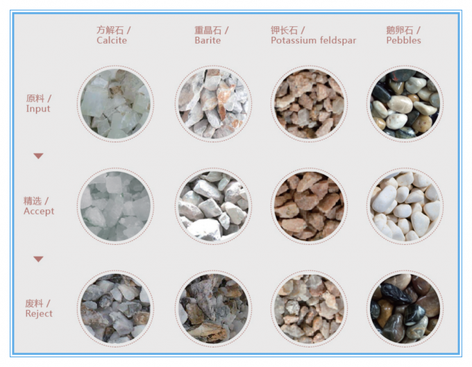 Clasificadora de color de banda de 1200MM para mineral, grano y arroz con una precisión del 99.99% 2