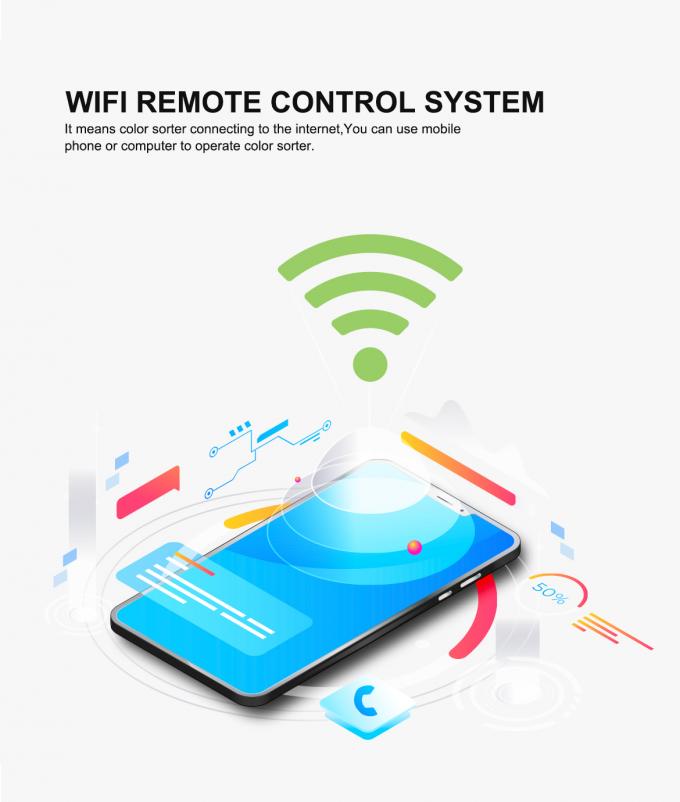 Wenyao Ore Color Sorter with Self-Cleaning Function for Hassle-Free Mineral Colour Separator Machine Secondary Screening 7